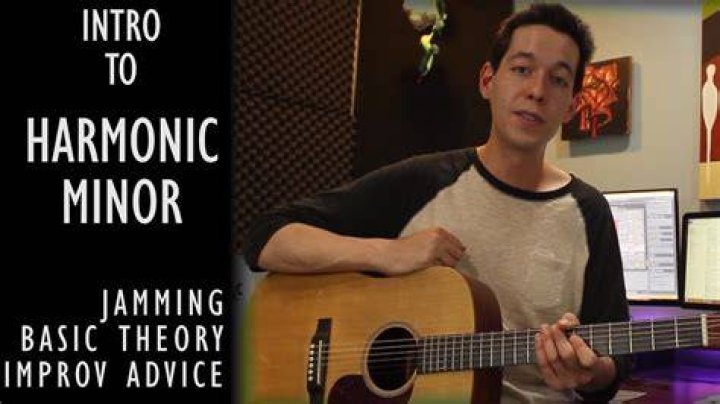 Exploring the Wonders of Harmonic-Last.com