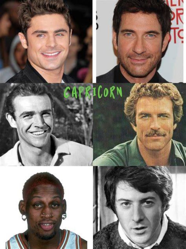 Exploring the World of Famous Male Celebrities: Their Journey, Influence, and Legacy