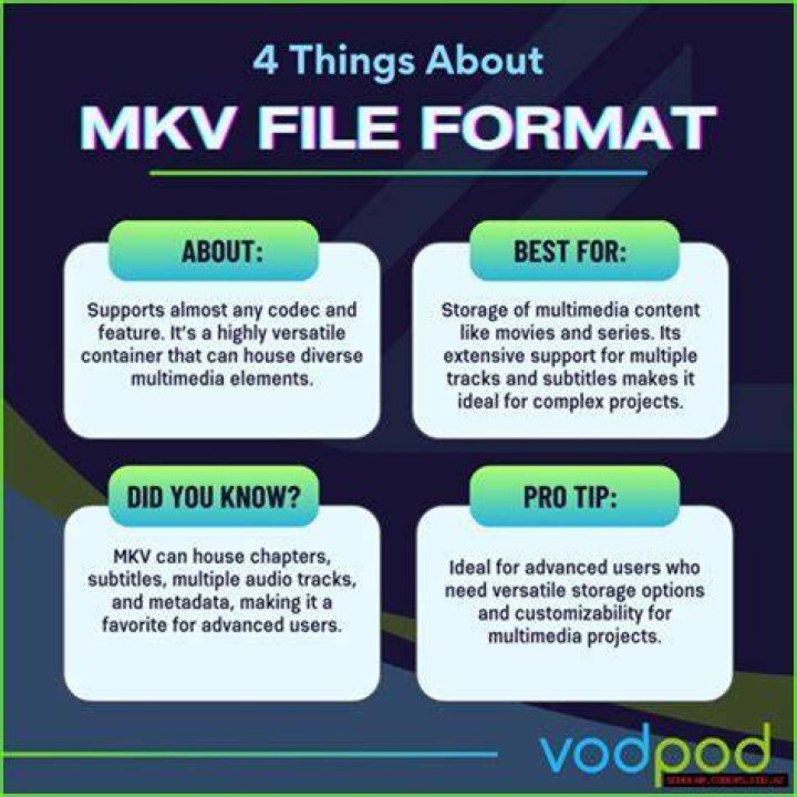 Exploring the World of Skymovies MKV: Your Go-To Source for Movies