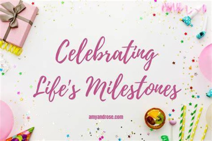Happy Birthday to Me: Celebrating Life's Milestones