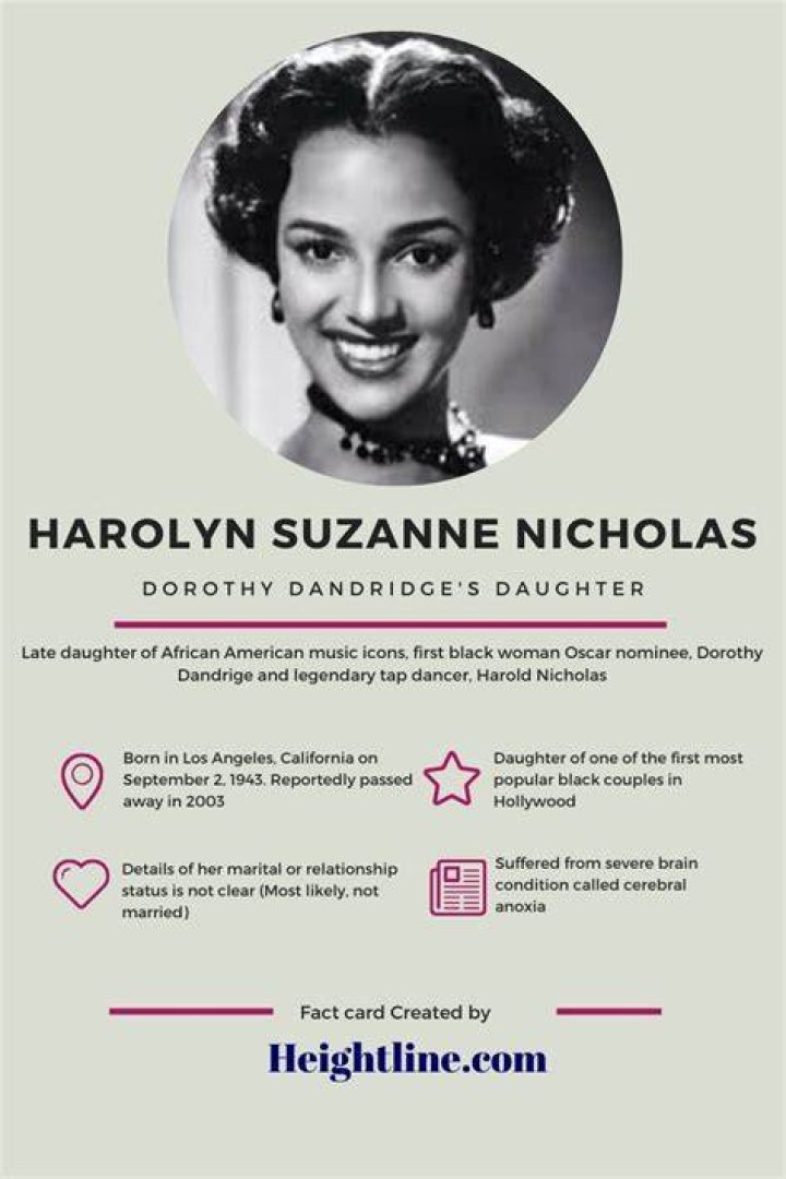 Harolyn Suzanne Nicholas: A Deep Dive into the Life and Career of a Remarkable Actress