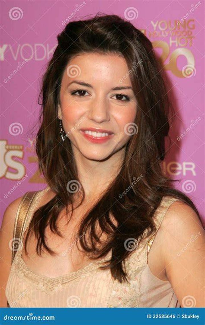 Hot Pics of Masiela Lusha: A Comprehensive Look at Her Career, Life, and Achievements