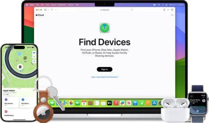 iCloud.com Find: Your Ultimate Guide to Locating Your Apple Devices