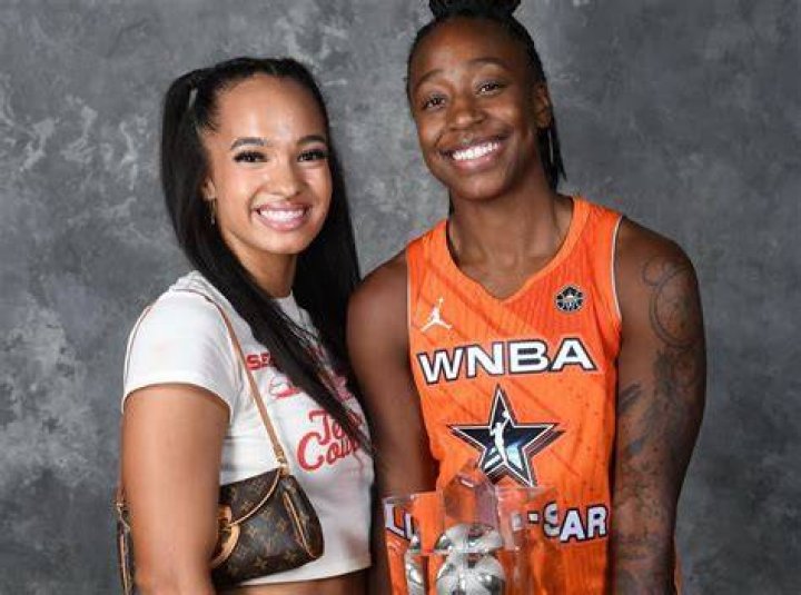 Is Jewell Loyd Married? Exploring the Life of a Basketball Star