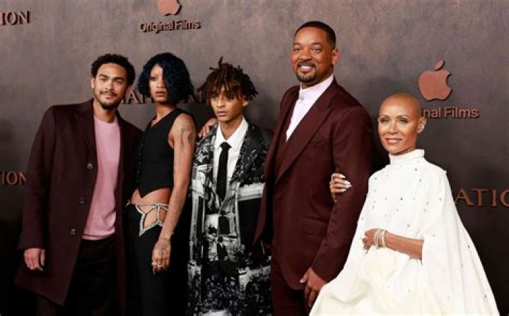 Is Will Smith Alive in 2024? A Look into His Current Status