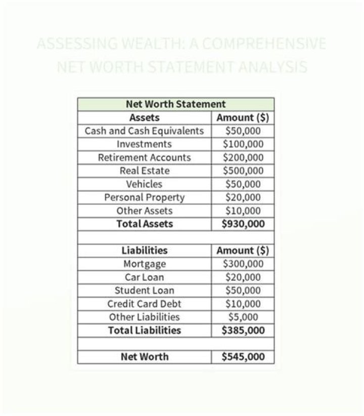 Jamie Scott Net Worth: A Comprehensive Analysis of His Wealth