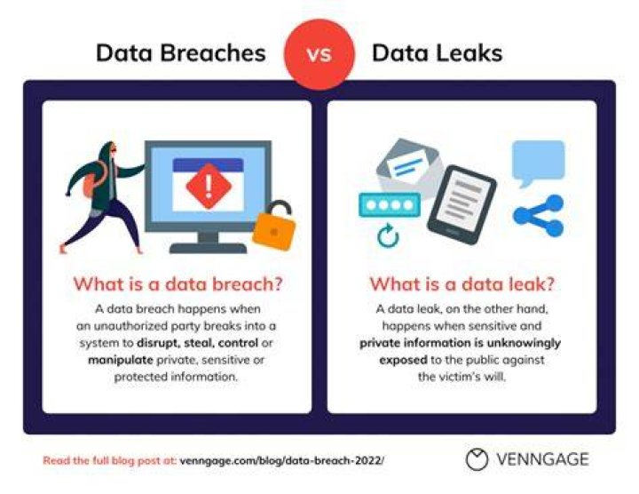 Jellybeanbrainz Leaks: An In-Depth Analysis of Controversial Data Breaches