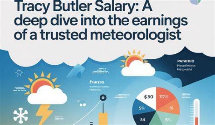Jordan Steele Salary: Insights into the Career Earnings of a Meteorologist