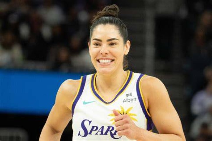 Kelsey Plum's Powerful Muscles: The Strength Behind Her Success