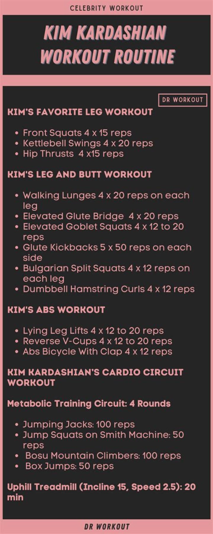 Kim Kardashian Workout Schedule: The Ultimate Guide to Her Fitness Routine