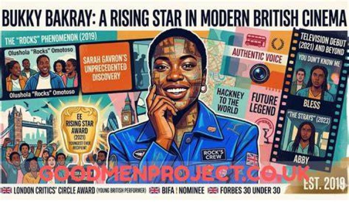 Lana Seymour: The Rising Star of Modern Cinema