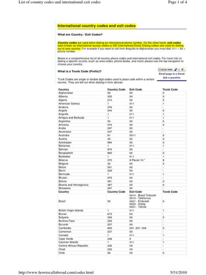 Learn About the International Country Code 86: Essential Information