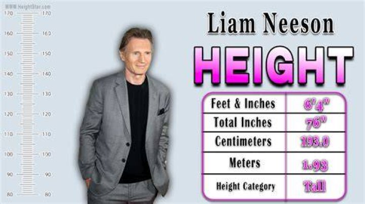 Liam Oayne Height: The Dimensions of a Rising Star