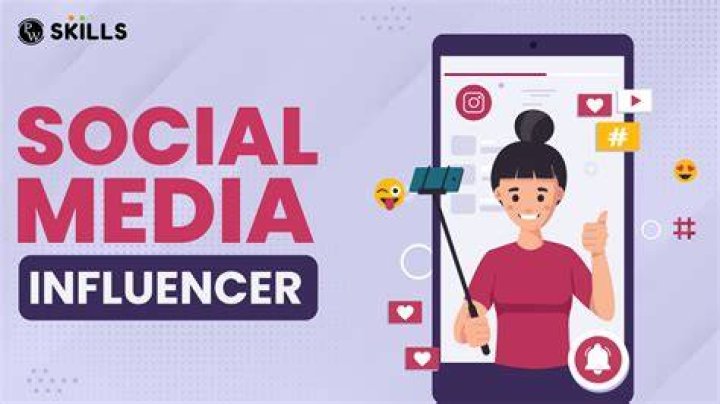 Lisa Roeb: The Rise of a Social Media Influencer