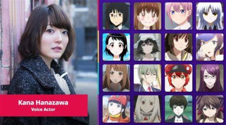 Makoto Mai: The Rising Star in the World of Anime and Voice Acting