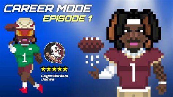 Mastering Retro Bowl Career Mode: A Comprehensive Guide