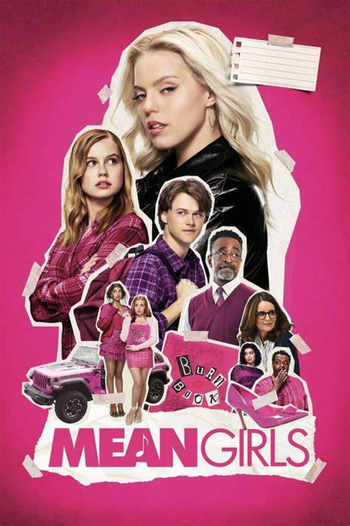 Mean Girls 2 MPAA Rating: Understanding Its Impact and Reception