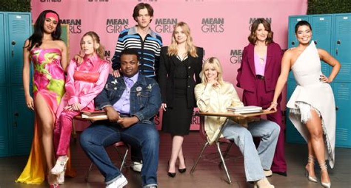Mean Girls 2024 Cast Ages: A Comprehensive Overview