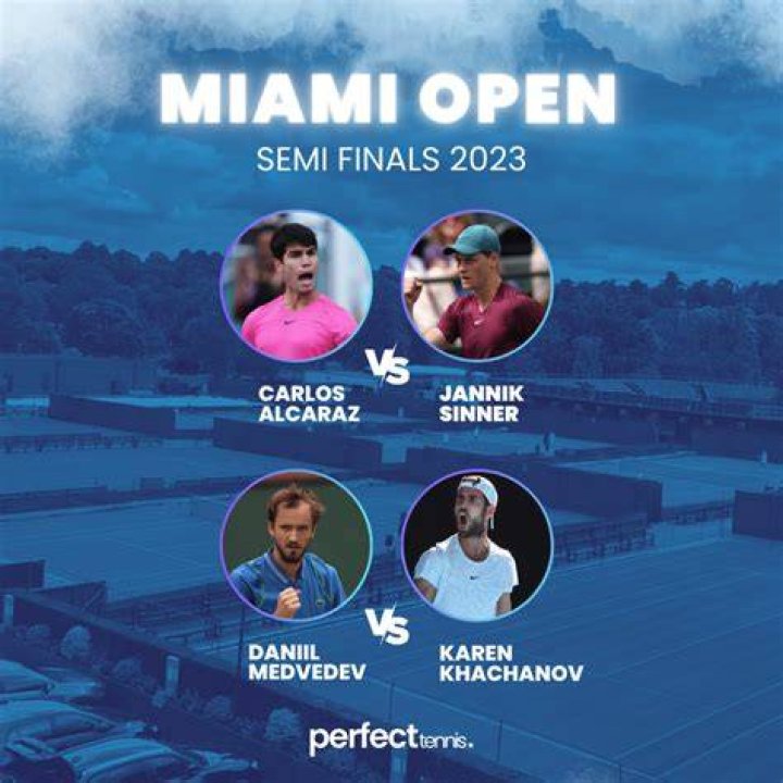 Miami Open 2023: A Showcase of Talent and Thrilling Matchups