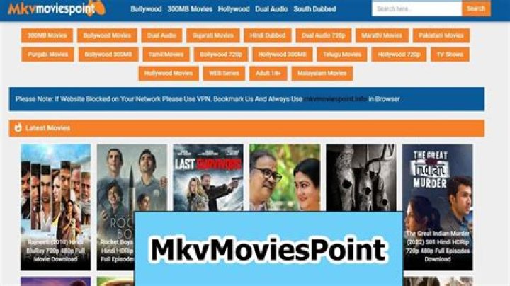 Mkvmoviespoint 2023: Your Ultimate Guide to Streaming Movies and TV Shows