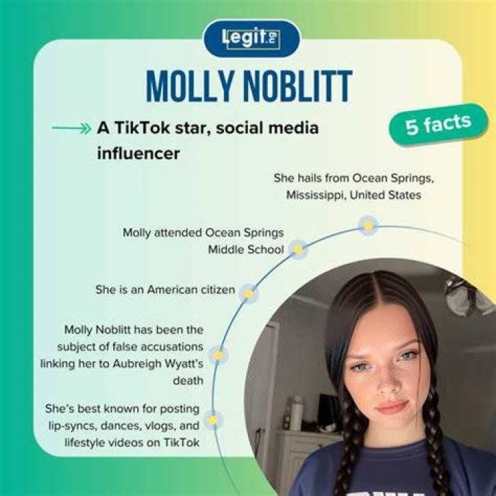 Molly Noblitt's Journey Through the Legal System: What Happened?