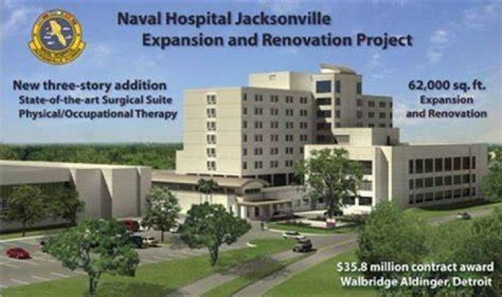 Naval Hospital Jacksonville: A Comprehensive Guide to Its Services and Importance