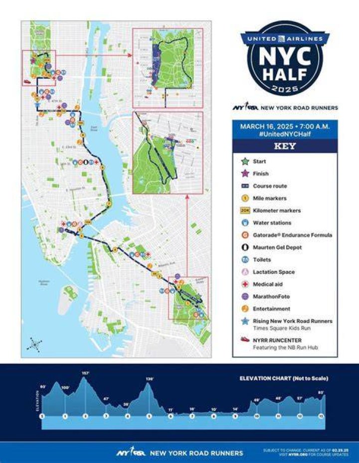 NYC Half Marathon 2025: A New Route and Exciting Updates