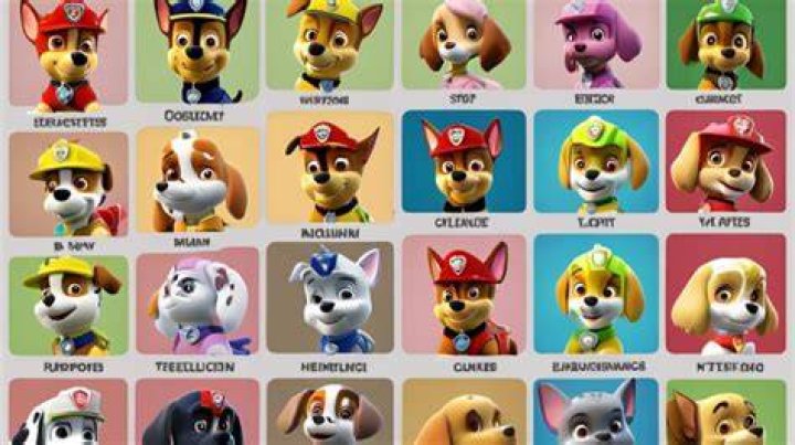 Paw Patrol Characters Names and Pictures: A Complete Guide