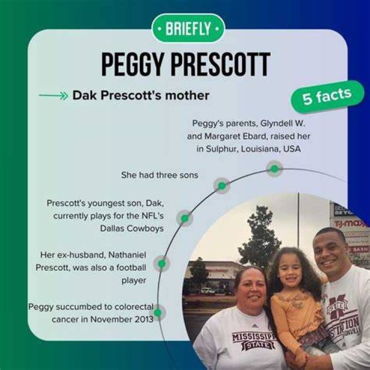 Peggy Prescott: The Inspirational Journey of a Dedicated Mother