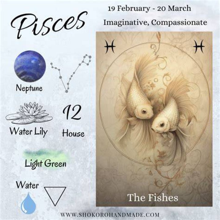 Pisces: Unveiling the Depths of Their Qualities and Characteristics