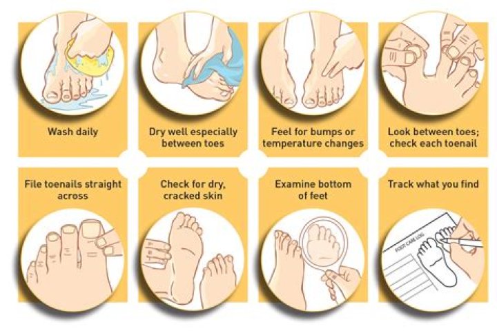 Pretty Feet: The Ultimate Guide to Foot Care and Aesthetics