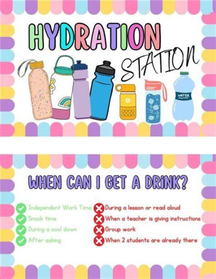 Quiero Agua: The Importance of Hydration
