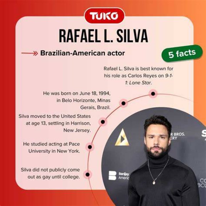 Rafael L. Silva: The Truth Behind the Controversial Claims