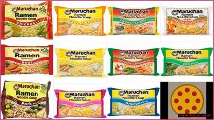 Ramen Noodle Recall 2024: What You Need to Know