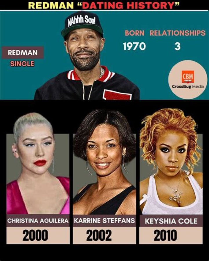 Redman's Wife: The Untold Story Behind the Woman Behind the Iconic Rapper