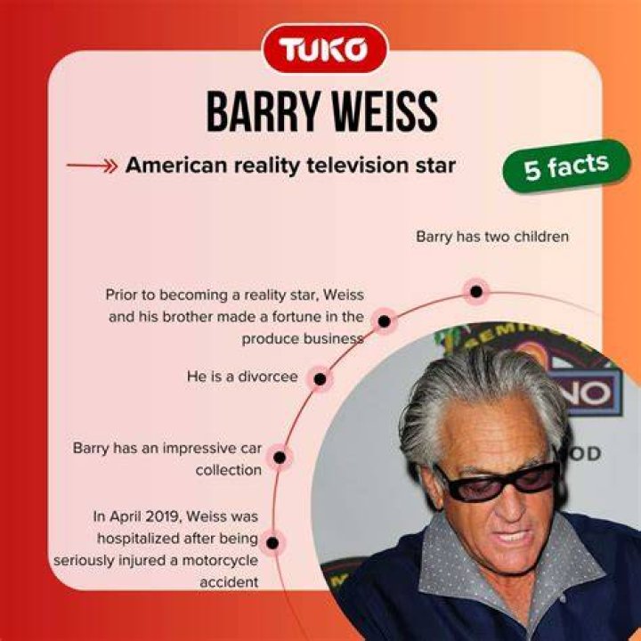 Remembering Barry Weiss: A Life Remembered
