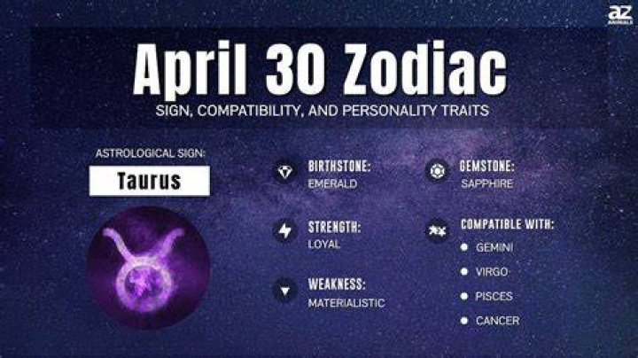 Reveal the Cosmic Secrets: Discover Your April 30 Zodiac Destiny