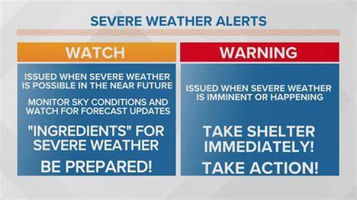 Severe Weather Alert: Syracuse Faces Tornado Warning