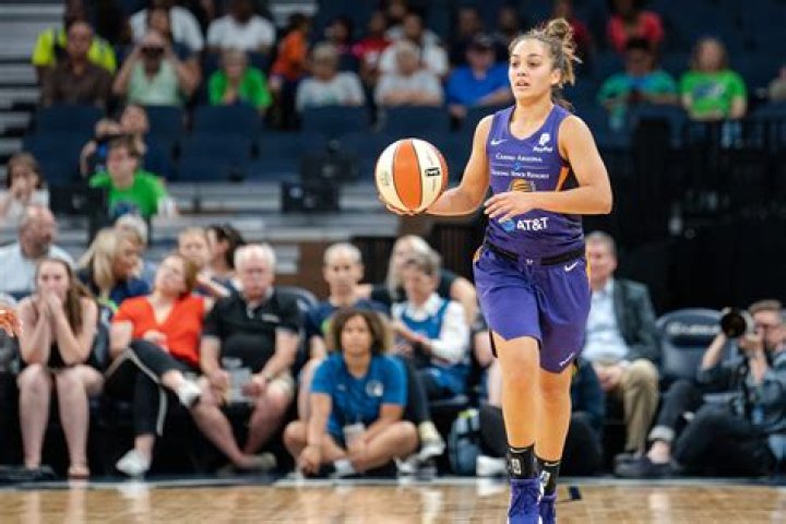 Shortest WNBA Players: A Closer Look at the Titans of the Court