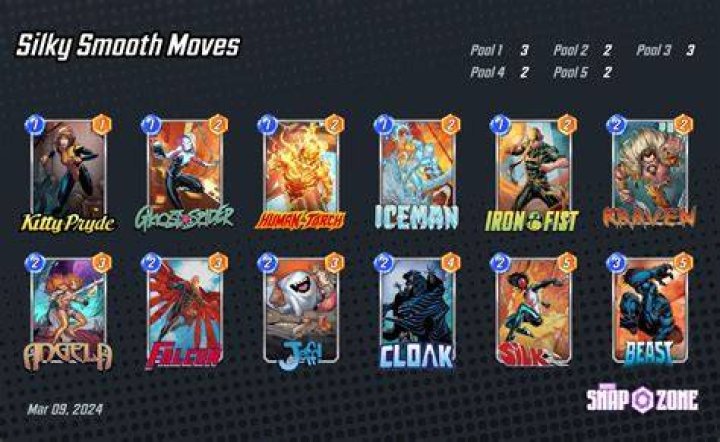 Silky Smooth Marvel Snap: The Ultimate Guide to Mastering Your Gameplay
