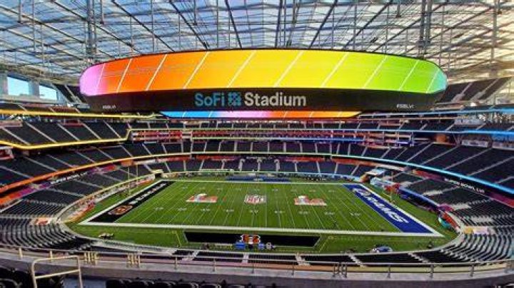 SoFi Stadium's Revolutionary Hybrid Pitch: Preparing for the 2026 FIFA World Cup