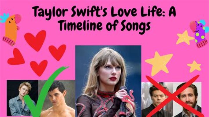 Taylor Swift's Love Life: A Journey Through Her Romantic Relationships
