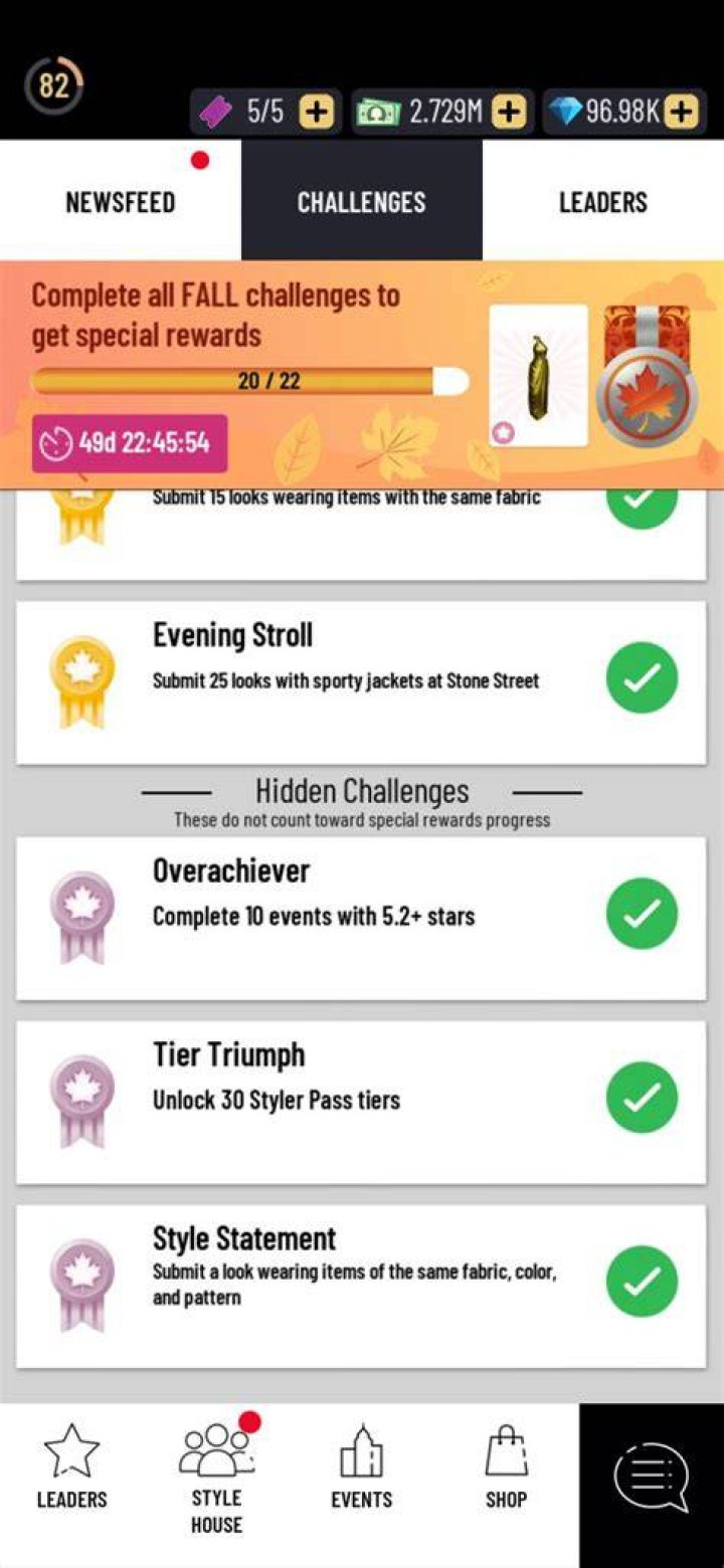 The Hidden Challenges Behind The Famous House All-Stars