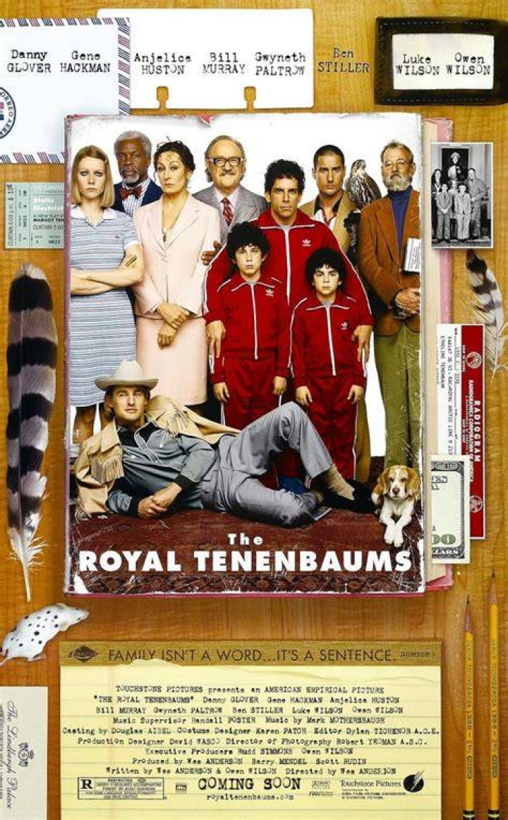 The Royal Tenenbaums Full: A Cinematic Masterpiece That Defines Family Dynamics