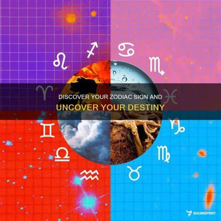 Uncover Your Destiny: The Zodiac of May 12