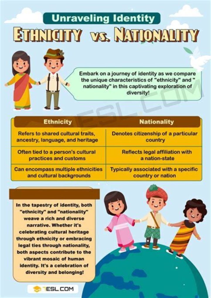 Understanding 1D Nationality: A Journey Through Identity and Culture