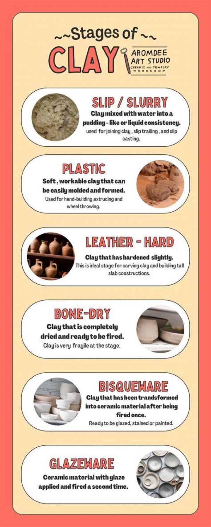 Understanding Clay Virtue: A Comprehensive Guide