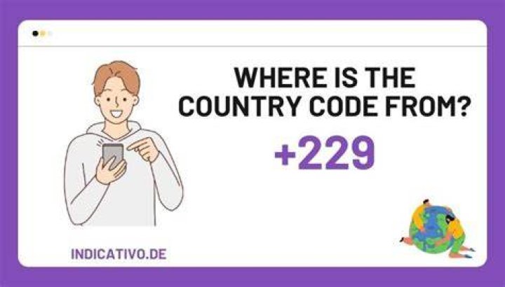 Understanding Country Code 229: What You Need to Know