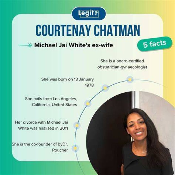 Understanding Courtenay Chatman: A Comprehensive Biography