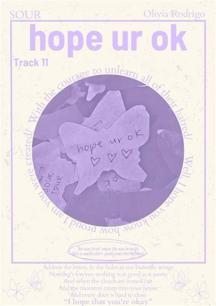 Understanding the Meaning Behind "Hope Ur Ok"